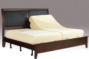 types of mattresses, What Type of Mattress Suits You?
